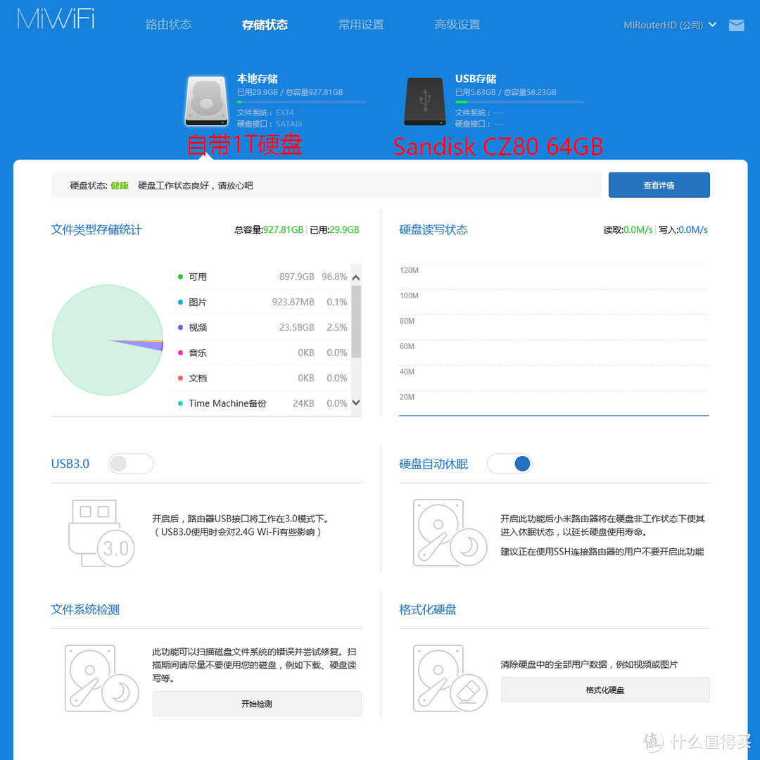 家庭一站式网络存储之选：第一代小米路由器老司机评测第三代小米路由器HD