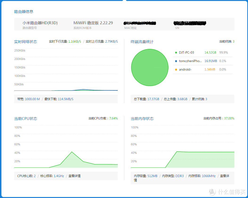 家中的智能网络中心 —— 小米路由器 HD 体验报告