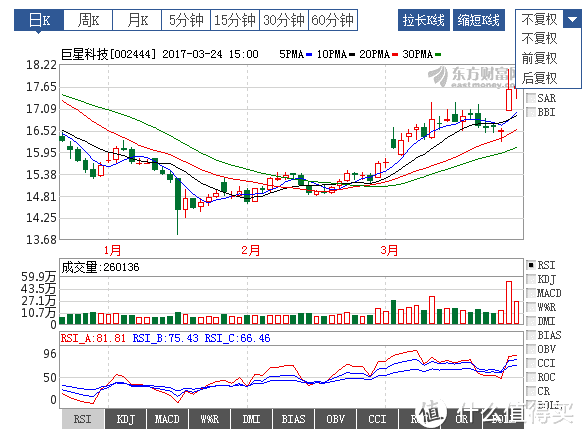 一套适合家用的简洁便携工具箱（WORKPOR）