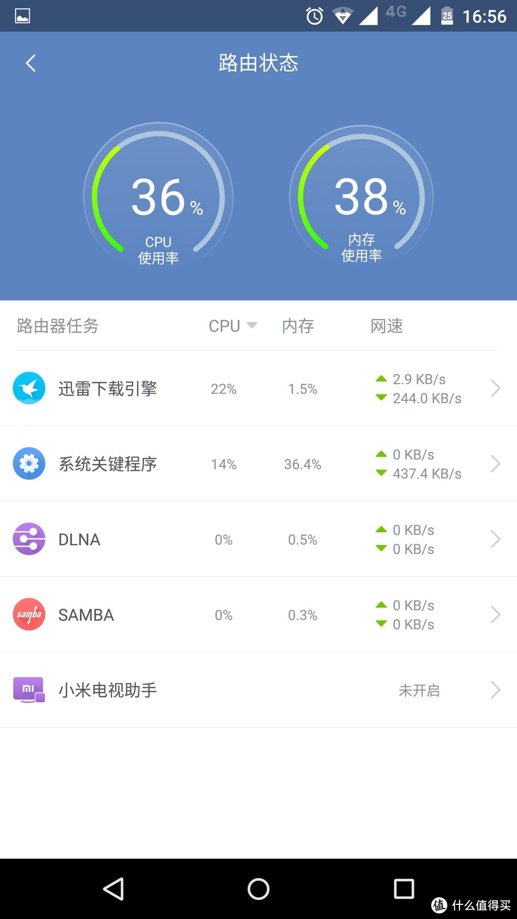 极致简约，易用为王—小米路由器HD试用+拆解！！！