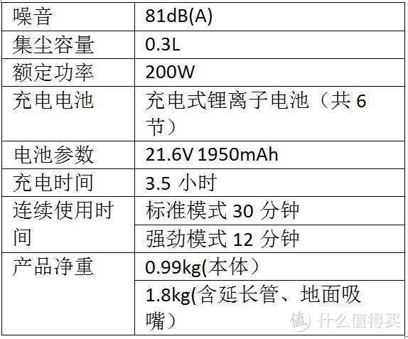 轻松家务，无惧尘埃--松下MC-8D56D充电式真空吸尘器众测报告