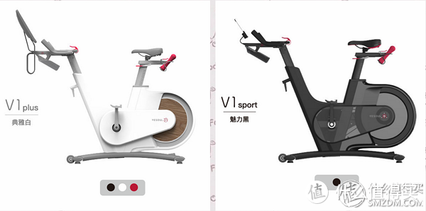 Yesoul智能动感单车 - 家庭健身的新选择