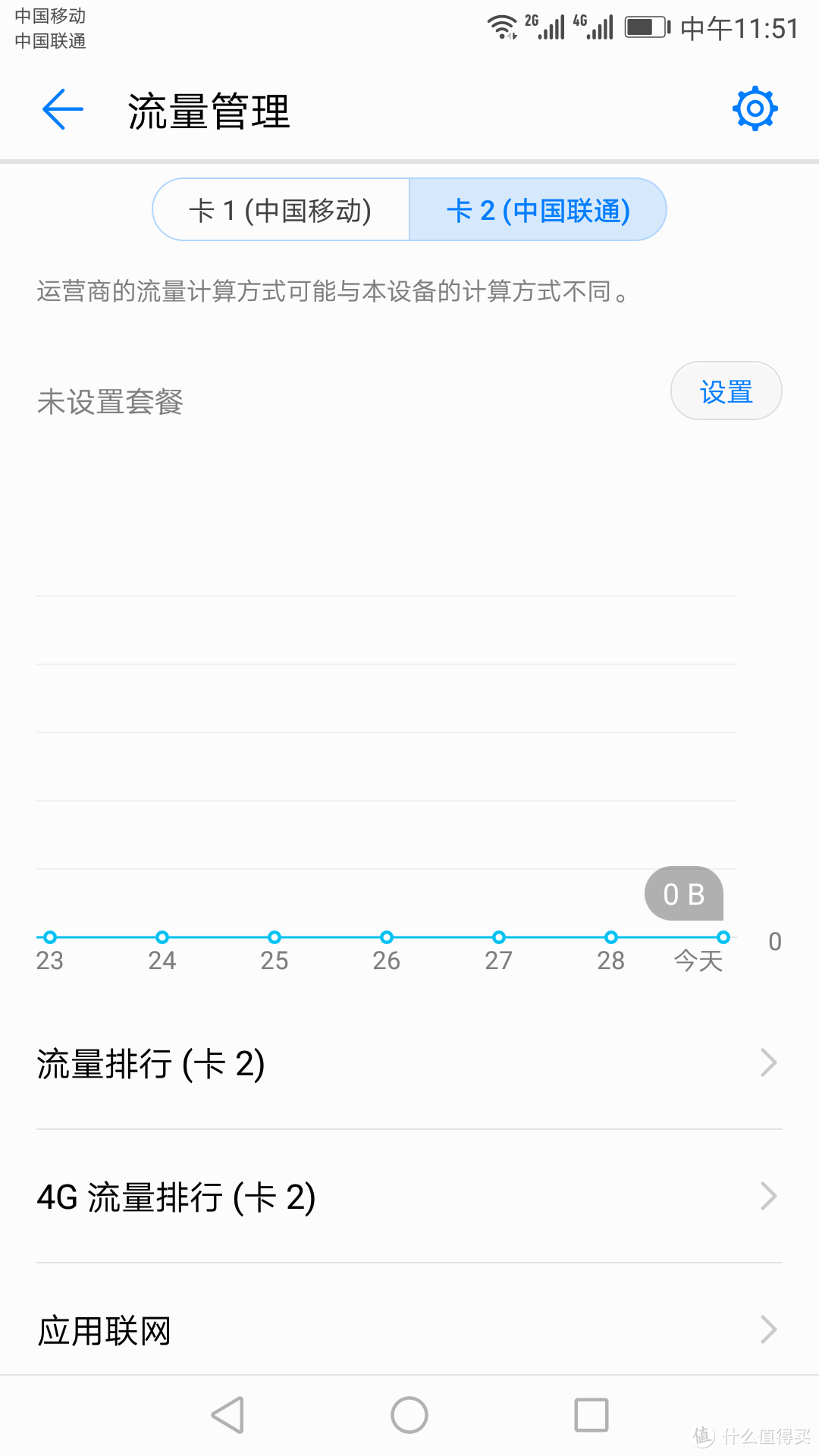 情怀、执着都是扯淡？便宜、实用才是王道！  —荣耀8青春版试用