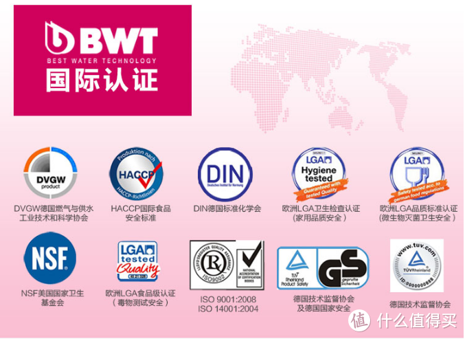 有事没事，多喝点水——BWT/倍世3.6L家用滤水壶测评