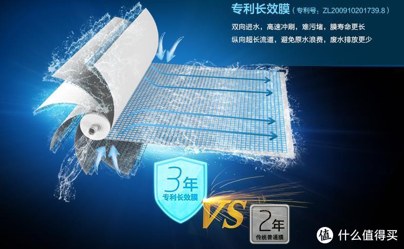 简单、便捷、放心、长效——佳尼特 CR400-C-C-3 RO反渗透净水器使用体验