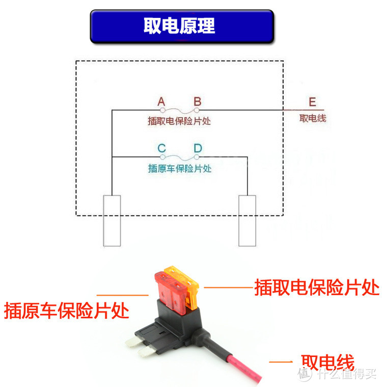 十全大补，无损升级——互联移动 A-99 流媒体全屏 后视镜众测报告