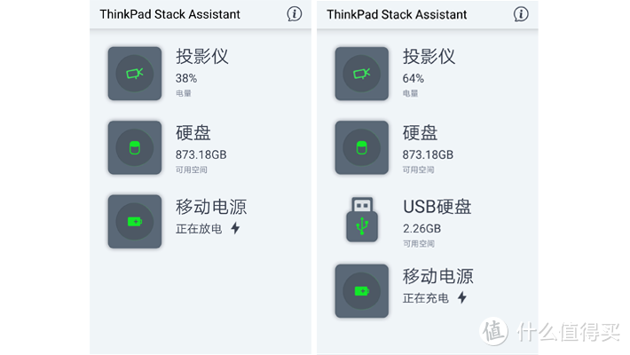 你与焦点之间  只差一块ThinkPad Stack智能魔方投影模块