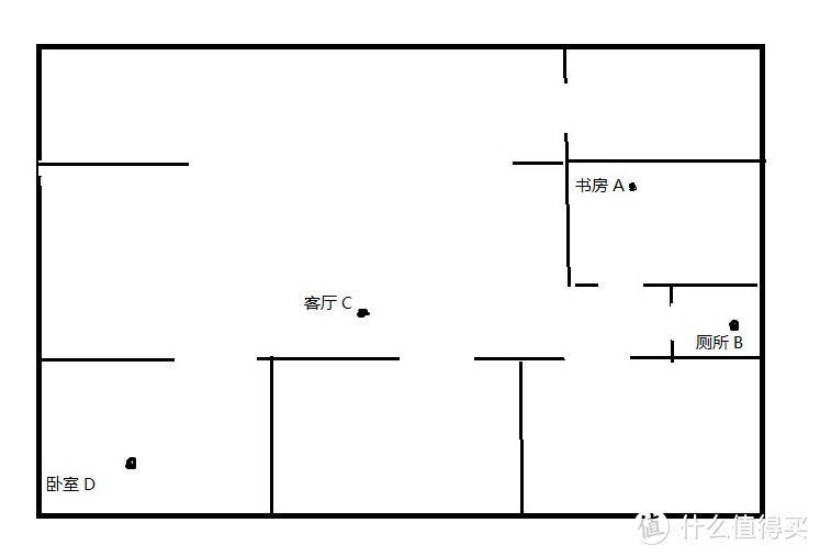 UBNT AmpliFi使用体验及对于家庭网络搭建中遇到问题和思路整理