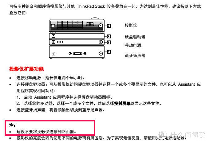 集智能.便携.娱乐为一体的ThinkPad Stack投影模块使用体验