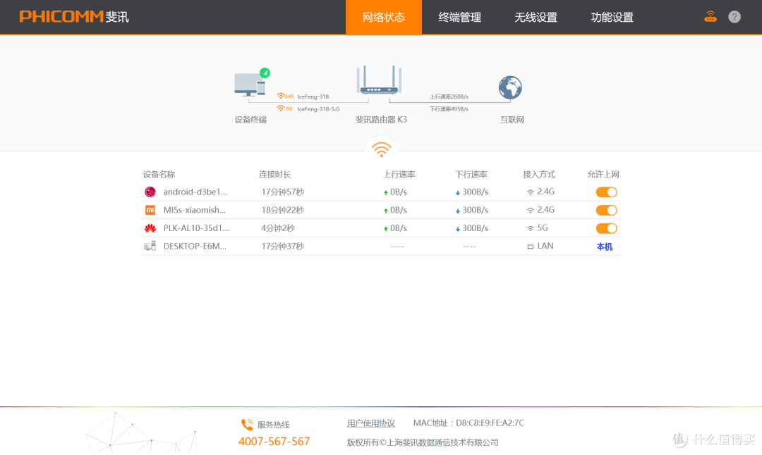 双持 斐讯K3 智慧家庭路由器——详尽拆解模式 与 AP中继威力通通都有