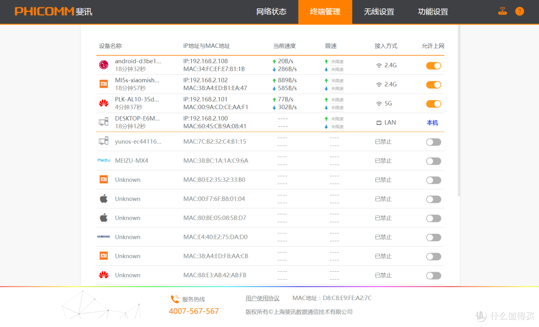 双持 斐讯K3 智慧家庭路由器——详尽拆解模式 与 AP中继威力通通都有