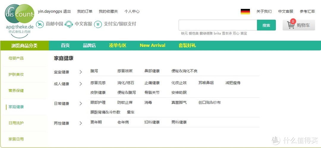 众测---德国DC德式康线上药房--购物体验