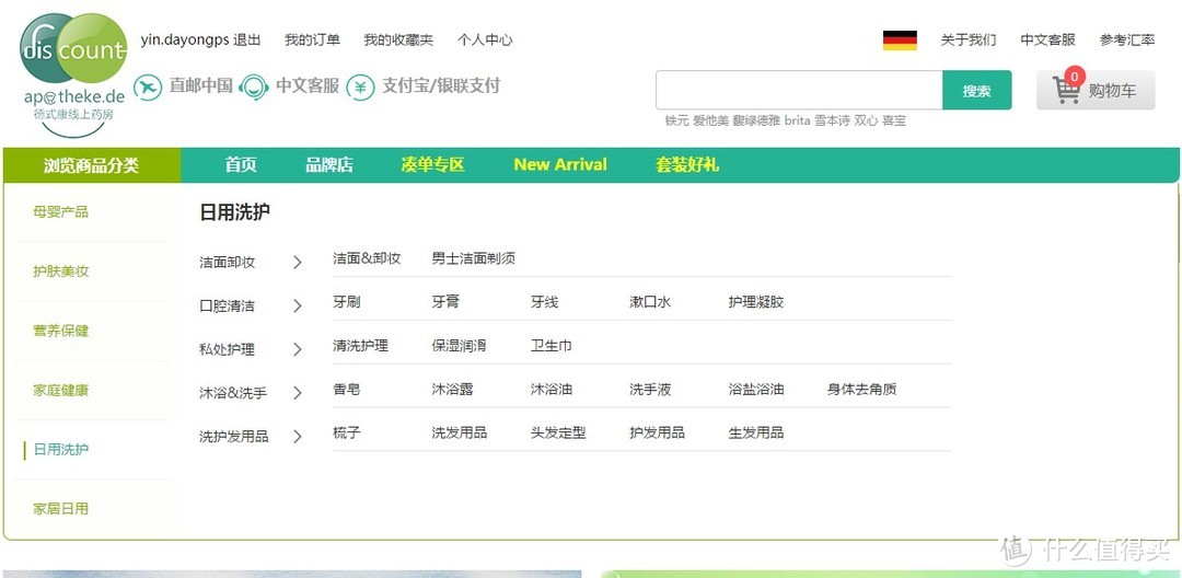 众测---德国DC德式康线上药房--购物体验