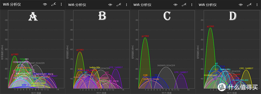 消灭网络死角：UBNT  AmpliFi 家用级路由套件 体验分享