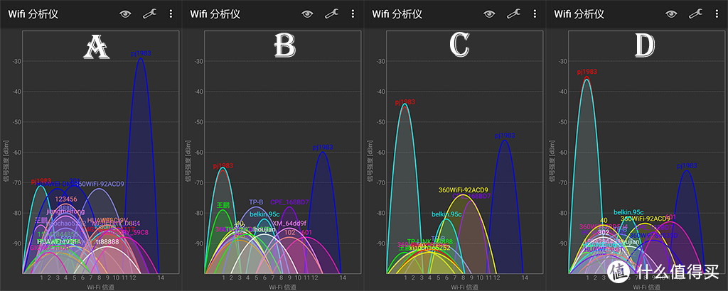 消灭网络死角：UBNT  AmpliFi 家用级路由套件 体验分享