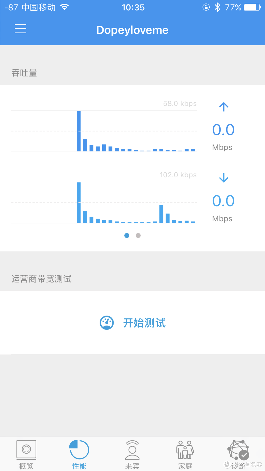 看着漂亮、用着靠谱——UBNT AmpliFi 家用级路由套件 试用评测