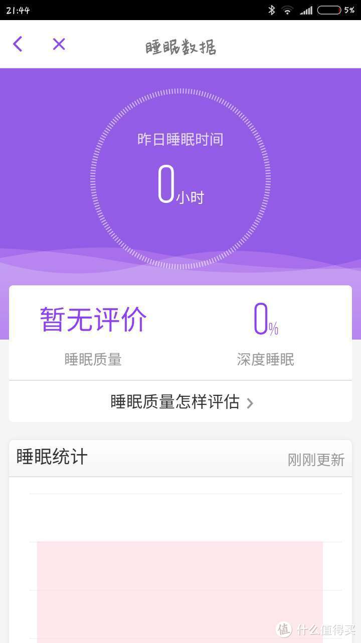 升级硬件错误解决，记一次艰难的众测——葡萄科技PaiBand 成长手环轻众测