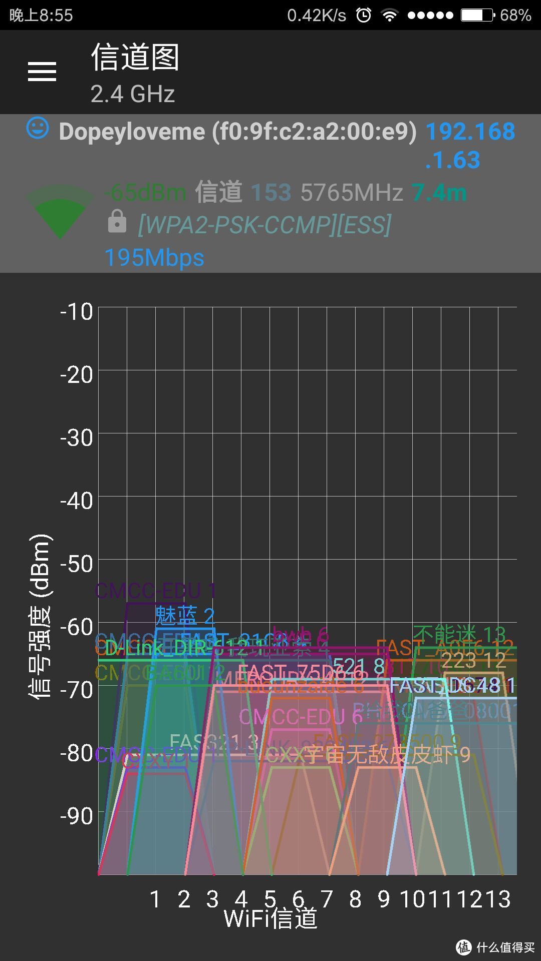 看着漂亮、用着靠谱——UBNT AmpliFi 家用级路由套件 试用评测