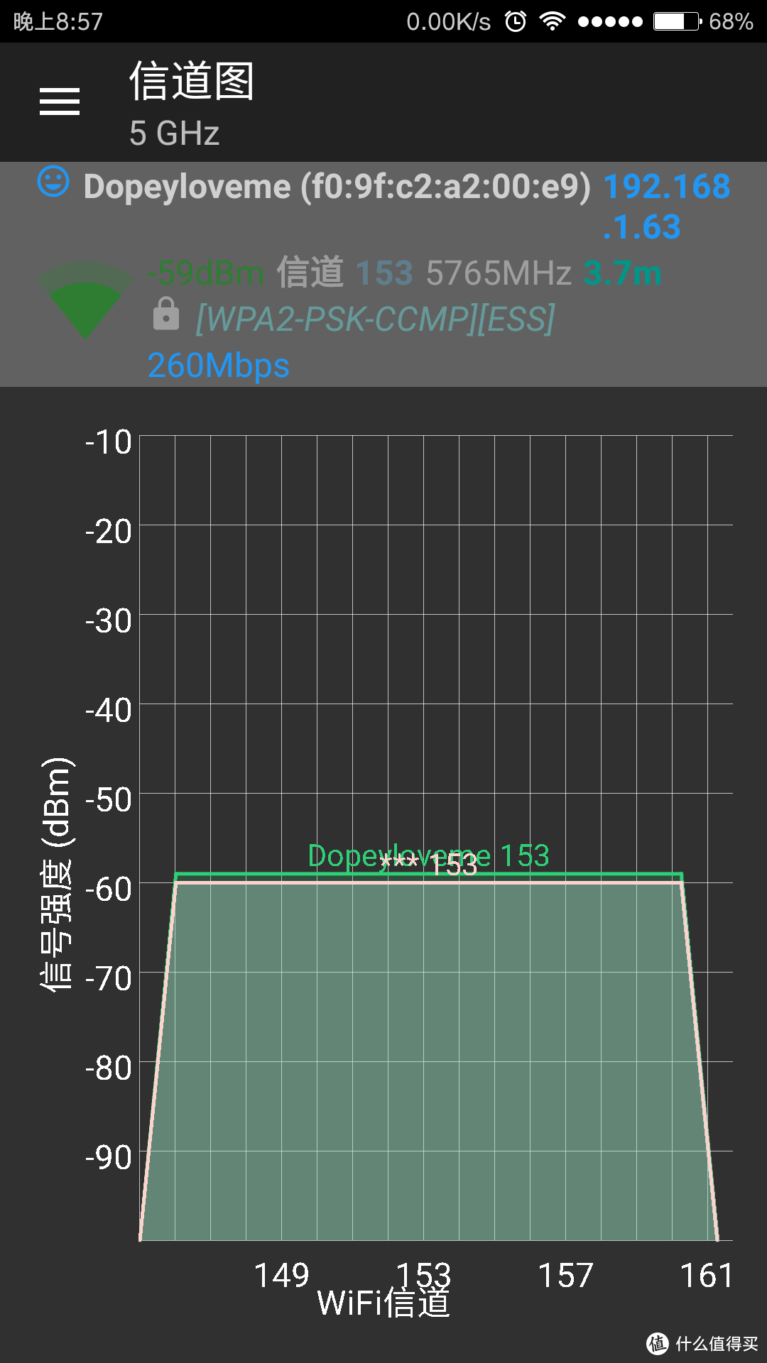 看着漂亮、用着靠谱——UBNT AmpliFi 家用级路由套件 试用评测