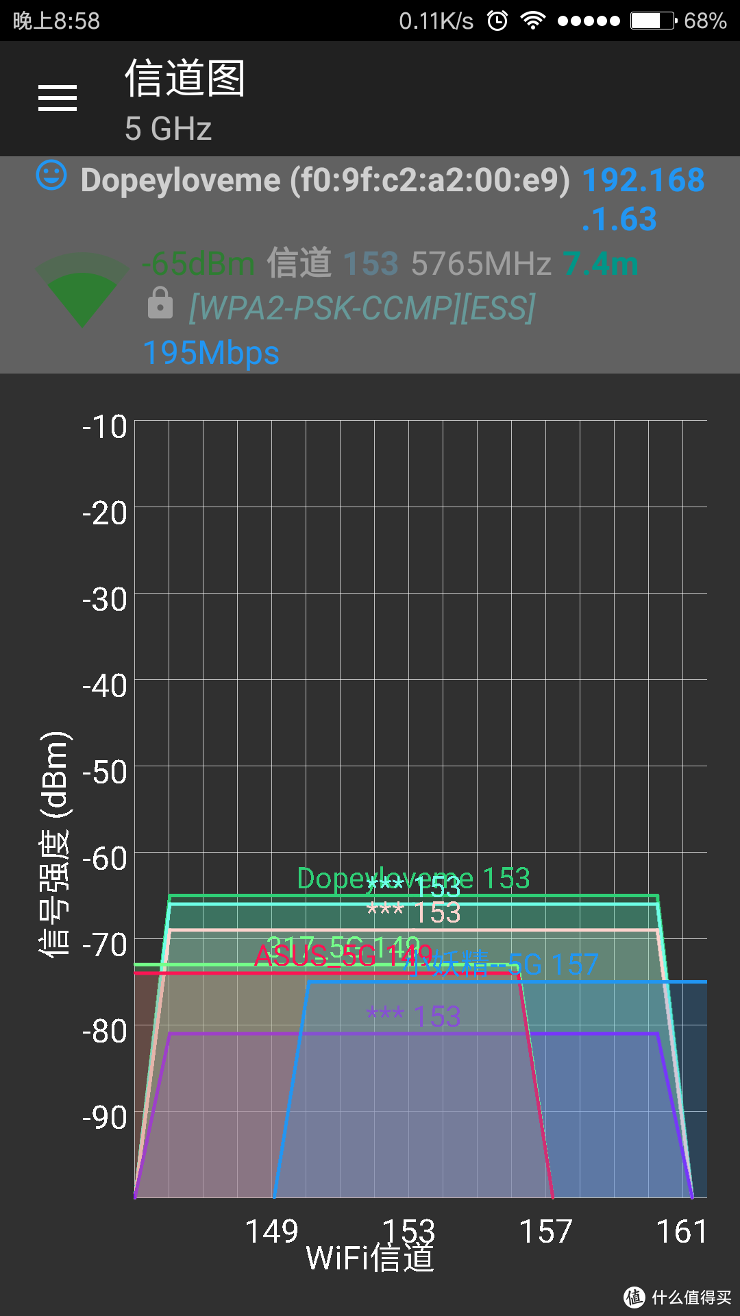 看着漂亮、用着靠谱——UBNT AmpliFi 家用级路由套件 试用评测