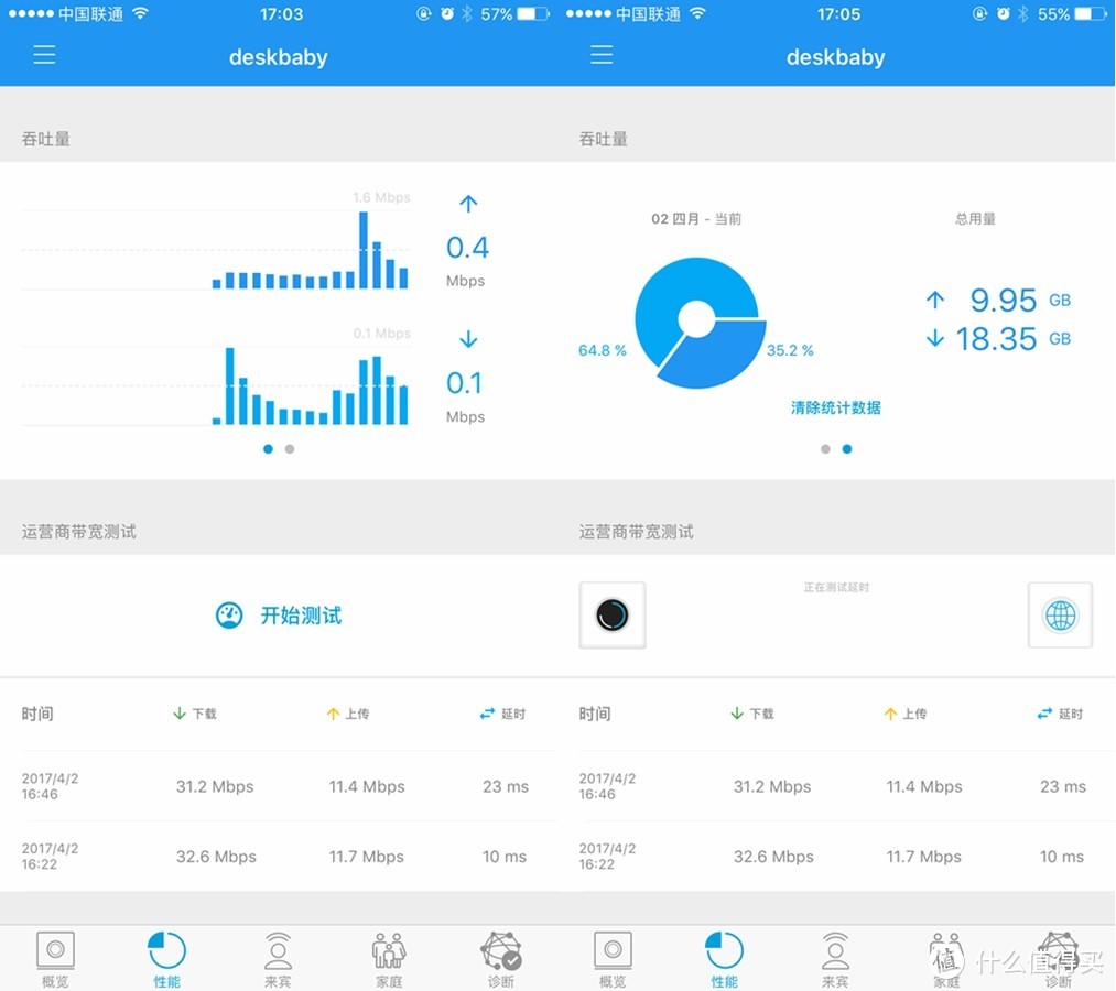 小身躯大能量，超大空间无线覆盖方案首选—UBNT AmpliFi 家用级路由套件评测