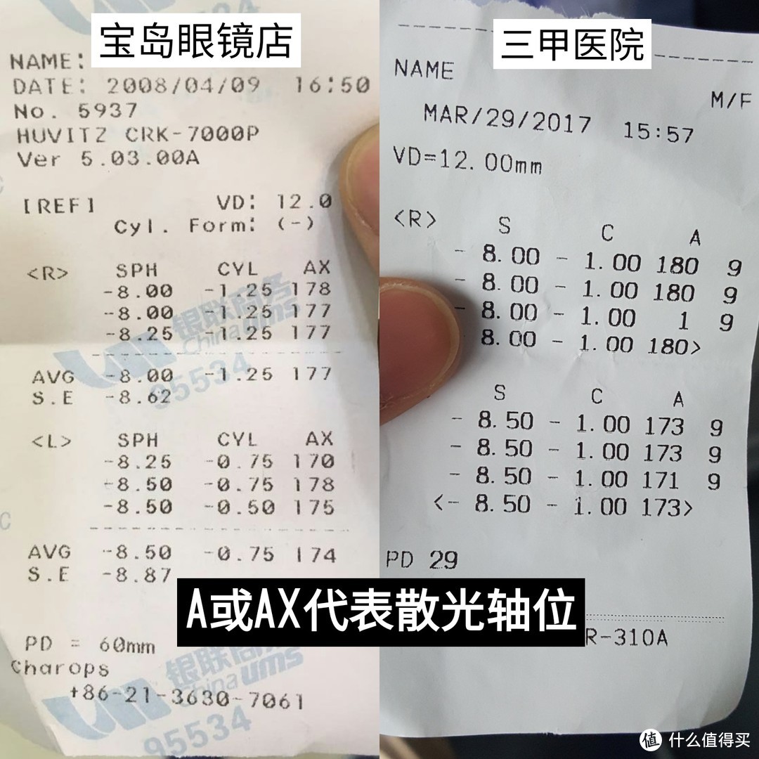 Tapole Bookman一介书生，一副眼镜——教你如何在线上配一副合格的近视镜