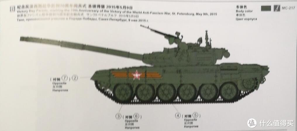 浓妆淡抹总相宜----MENG Model 俄罗斯T-72B3主战坦克1/35塑料拼装模型众测报告