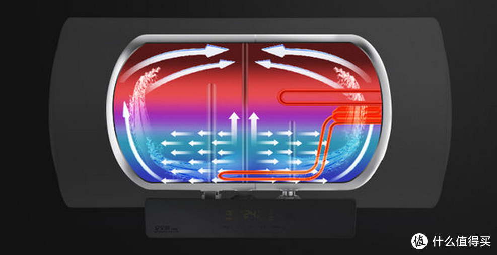 出水断电：从源头杜绝隐患——美的A7 80L电热水器使用报告