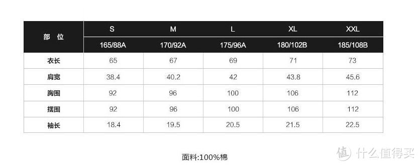 VANCL 凡客诚品2017春款 男士套装（衬衫、T恤、鞋）简单测评