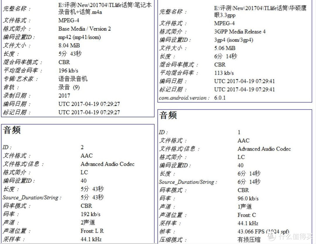 提升音质 真实记录-不止录音的TLIFE麦克风T1