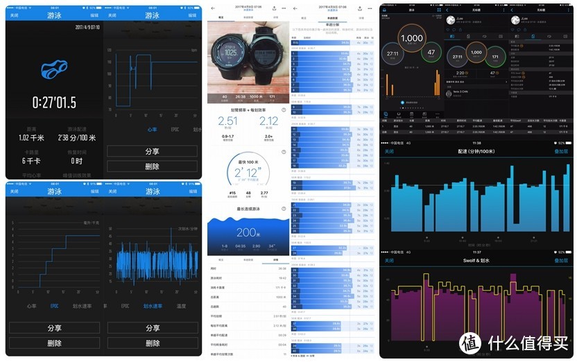 户外运动全能腕表 GARMIN Fenix 5S —— 刚柔并济 | 智能有型