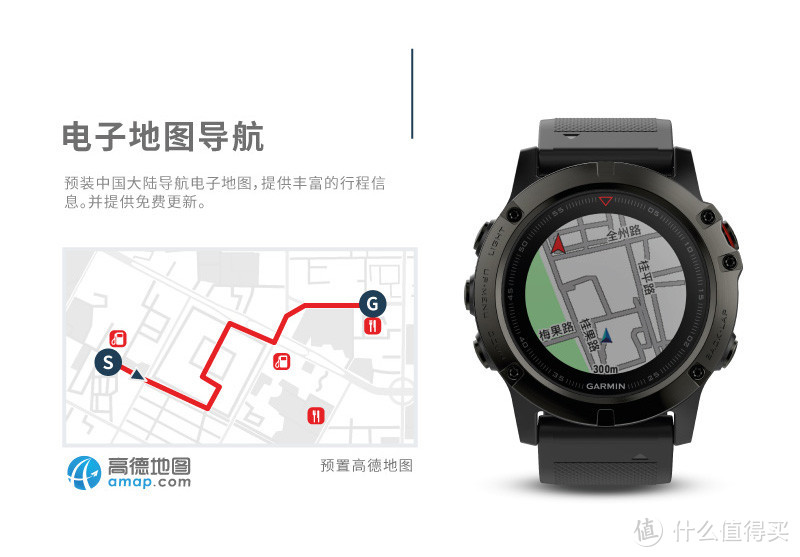 华夏万里尽在掌握：Garmin/佳明 fēnix 5X 多功能GPS户外手表评测