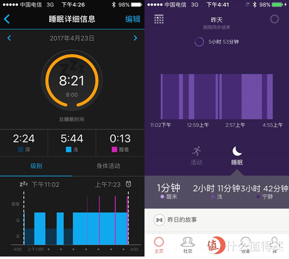 术业有专攻 师必无长幼 Garmin/佳明 fēnix 5 多功能GPS户外手表浅测