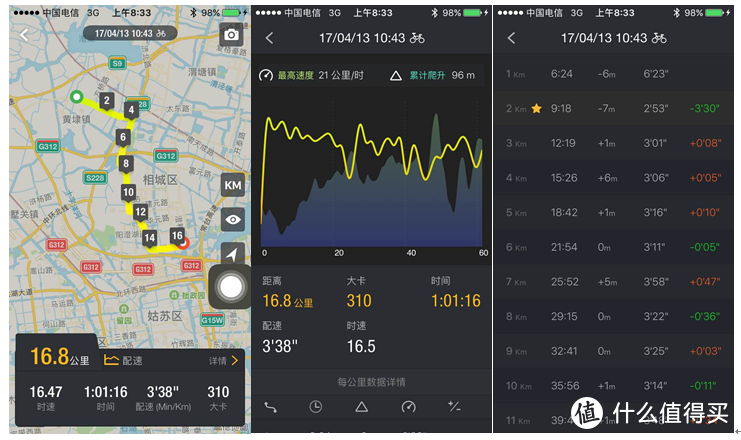 术业有专攻 师必无长幼 Garmin/佳明 fēnix 5 多功能GPS户外手表浅测