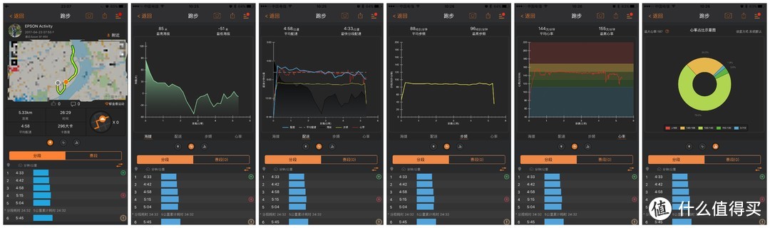 功能纯粹更专注跑步！爱普生RUNSENSE SF-850超马级光电心率GPS运动腕表全方位超详细测评