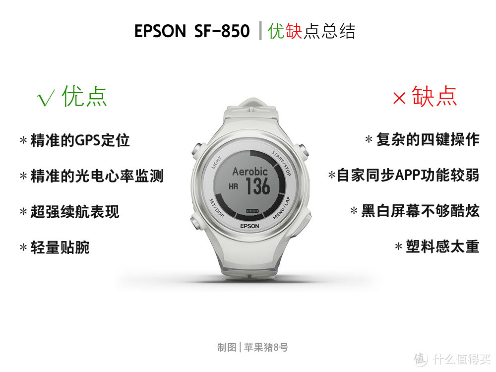 双重性格：爱普生RUNSENSE SF-850 GPS运动腕表评测