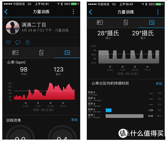 术业有专攻 师必无长幼 Garmin/佳明 fēnix 5 多功能GPS户外手表浅测