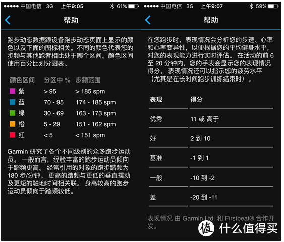 术业有专攻 师必无长幼 Garmin/佳明 fēnix 5 多功能GPS户外手表浅测