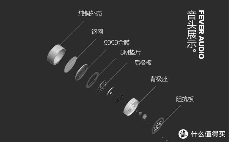 给自己的好声音，TLIFE T1 手机电脑麦克风简评