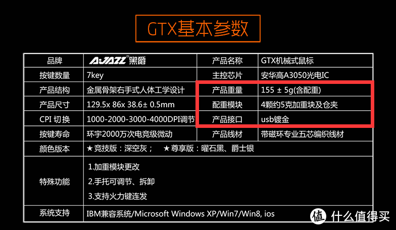 黑爵GTX游戏鼠标评测：酷炫外形+实惠价格