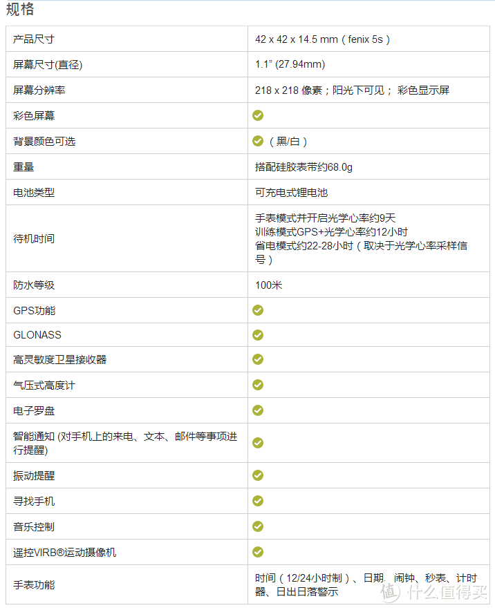 最壕！最强！最贵！ GARMIN Fenix 5S专业运动腕表