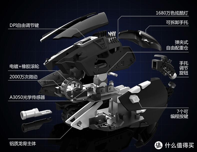 “有一说一，不黑不吹”——AJAZZ 黑爵 GTX 游戏鼠标 尊享版 评测