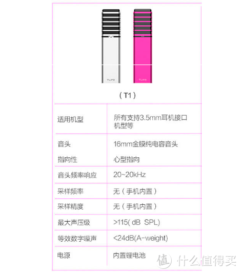 能听得见的真情流露:TLIFE T1 手机电脑麦克风使用测评