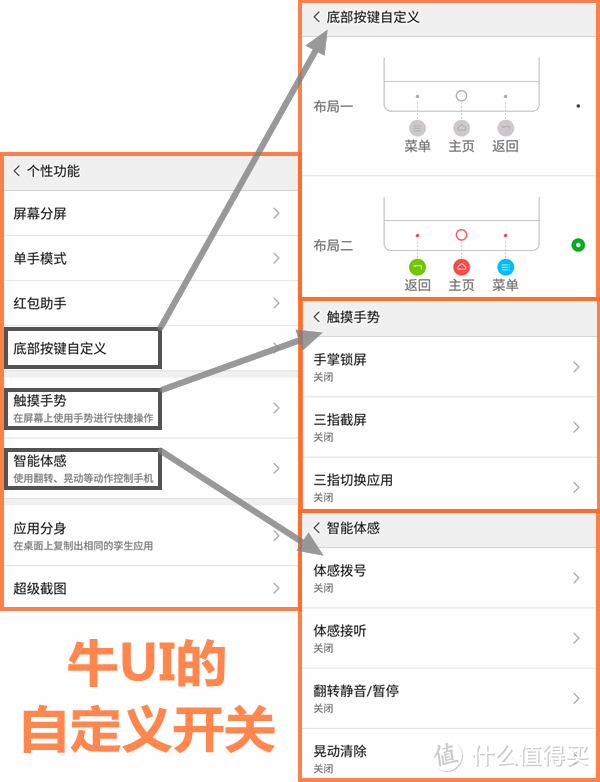 Kim工房：小与牛，能否在一起？——努比亚Z17mini手机评测