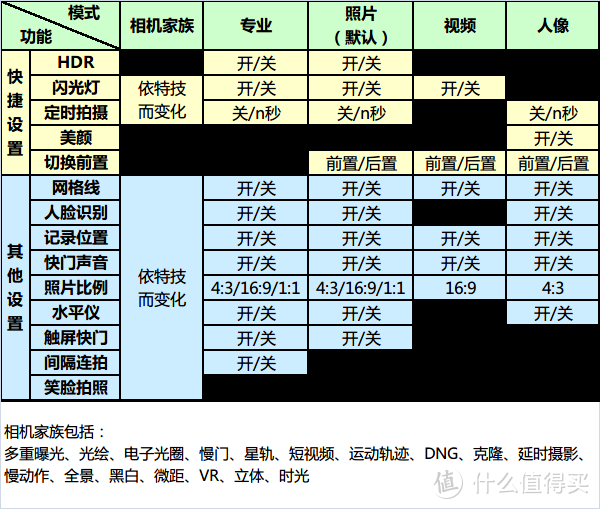 Kim工房：小与牛，能否在一起？——努比亚Z17mini手机评测