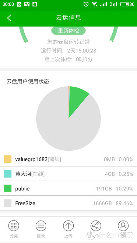 能下、能播、能分享，以一顶三的恩兔N2云盘家庭数据中心处理器试用报告