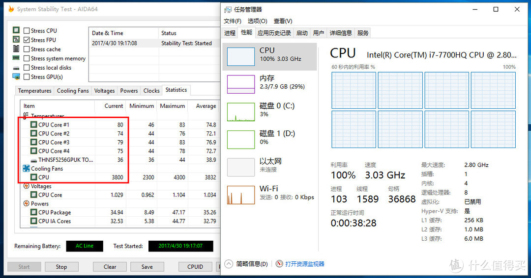 可玩游戏的“商务本”，ThinkPad 黑将 2017 笔记本体验