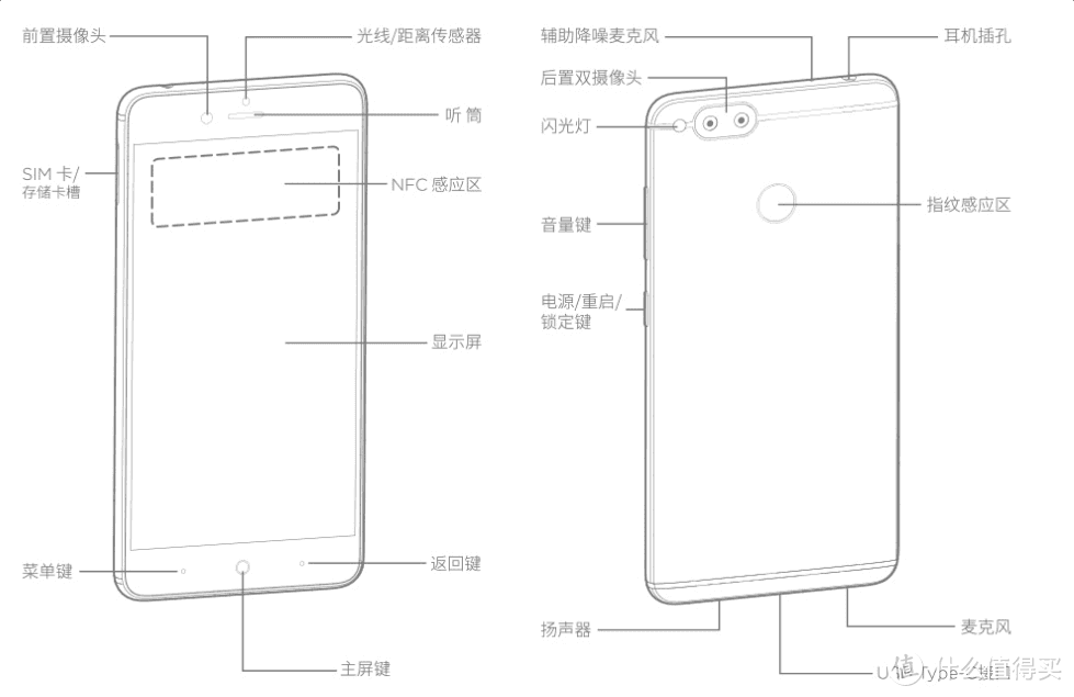 身材mini，功能max—— nubia 努比亚Z17mini 双摄手机 众测报告（含样张）