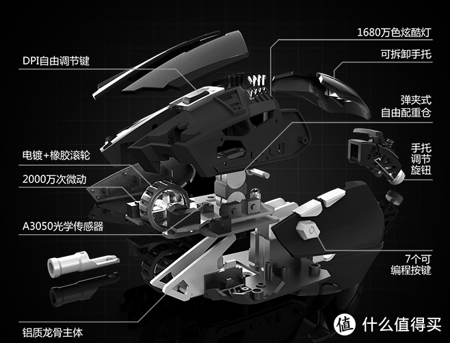 百元级国产模块化鼠标初体验