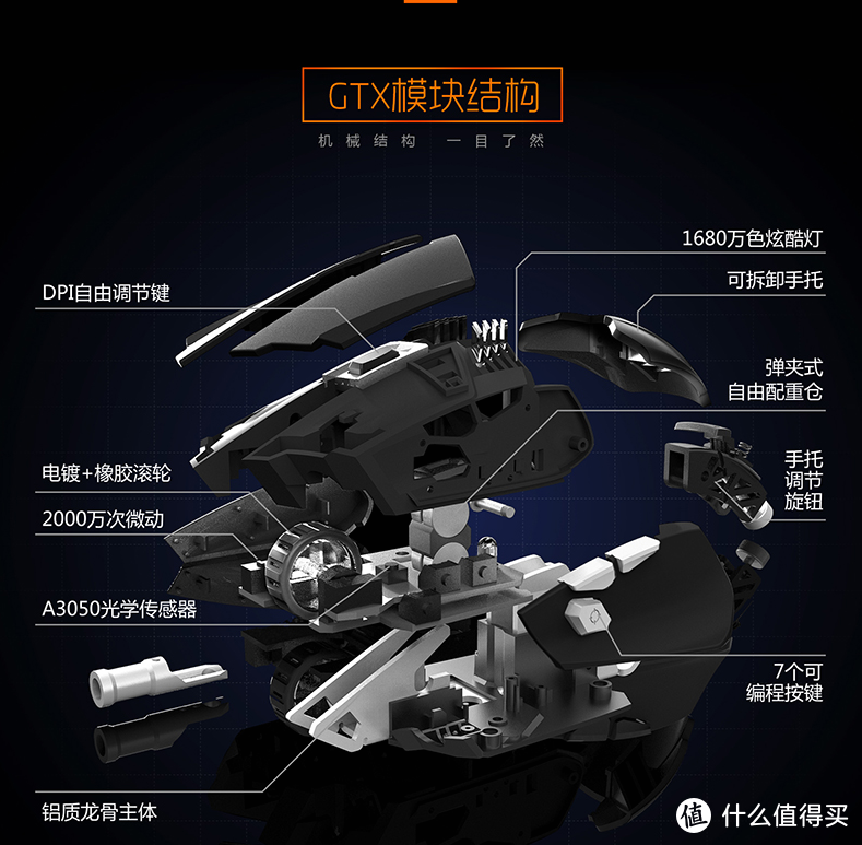 普通消费者做AJAZZ 黑爵 GTX 游戏鼠标评测